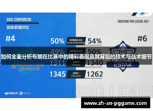 如何全面分析布朗在比赛中的精彩表现及其背后的技术与战术细节
