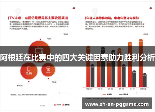 阿根廷在比赛中的四大关键因素助力胜利分析