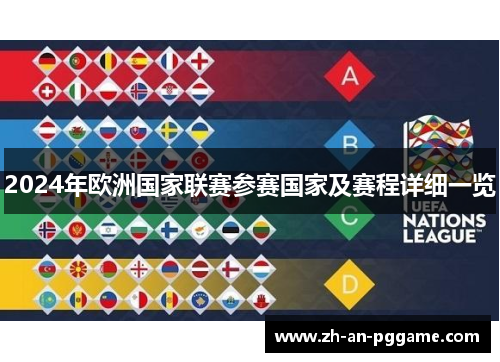2024年欧洲国家联赛参赛国家及赛程详细一览