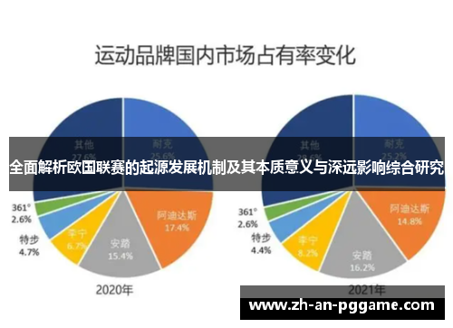 全面解析欧国联赛的起源发展机制及其本质意义与深远影响综合研究