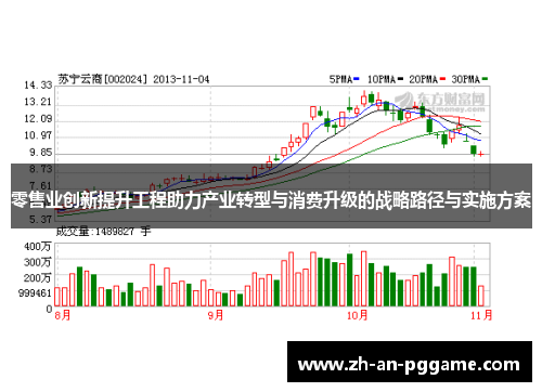 零售业创新提升工程助力产业转型与消费升级的战略路径与实施方案