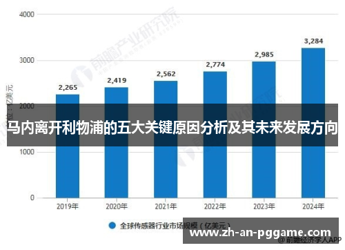 马内离开利物浦的五大关键原因分析及其未来发展方向 马内离开利物浦的五大关键原因分析及其未来发展方向