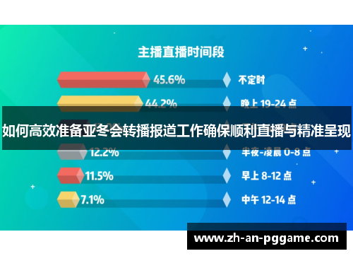 如何高效准备亚冬会转播报道工作确保顺利直播与精准呈现 如何高效准备亚冬会转播报道工作确保顺利直播与精准呈现