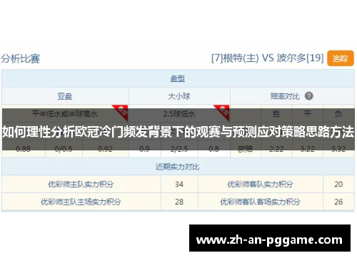如何理性分析欧冠冷门频发背景下的观赛与预测应对策略思路方法 如何理性分析欧冠冷门频发背景下的观赛与预测应对策略思路方法
