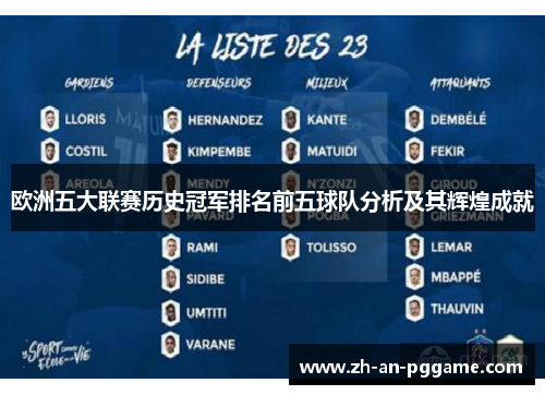 欧洲五大联赛历史冠军排名前五球队分析及其辉煌成就