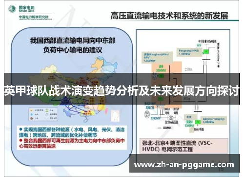 英甲球队战术演变趋势分析及未来发展方向探讨 英甲球队战术演变趋势分析及未来发展方向探讨