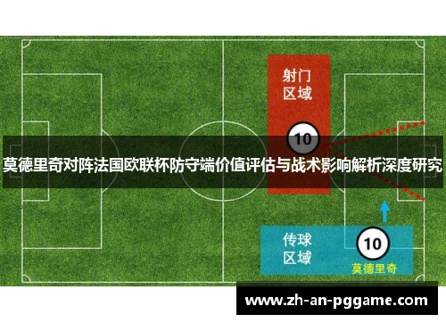 莫德里奇对阵法国欧联杯防守端价值评估与战术影响解析深度研究 莫德里奇对阵法国欧联杯防守端价值评估与战术影响解析深度研究